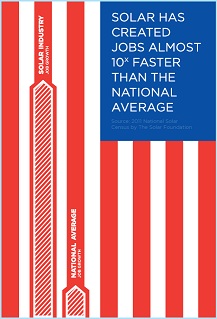 Infographic sm